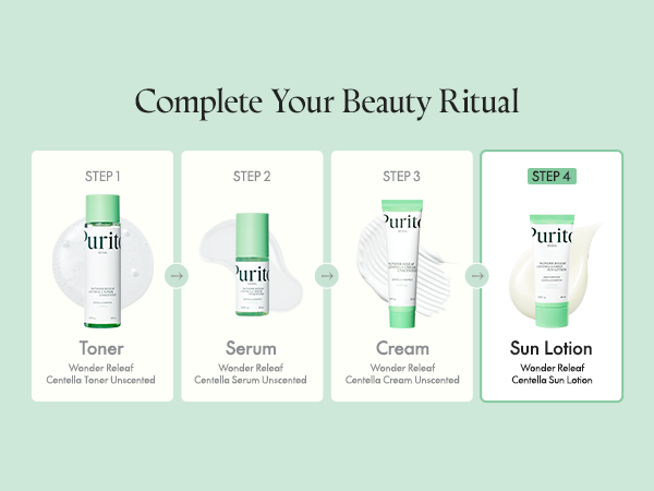 Purito Wonder Releaf Centella Daily Sun Lotion SPF50+ 60ml