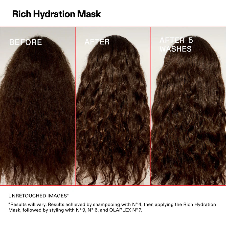 Olaplex Rich Hydration Hair Mask 200ml