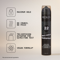 Redken Max Hold Hairspray 32 300ml