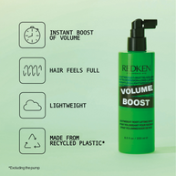 Redken Volume Boost Spray 250ml