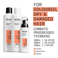 Nioxin Hair System Trail Kit 4