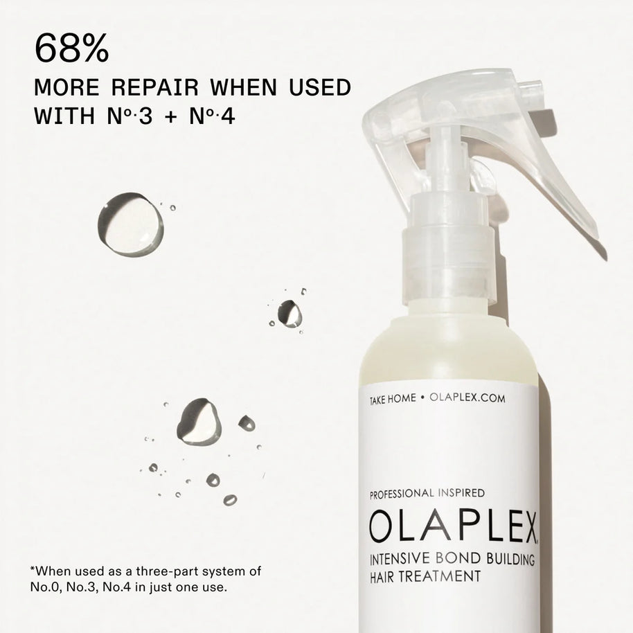 Olaplex No.0 Intensive Bond Building Hair Treatment 155ml