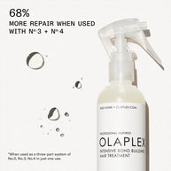 Olaplex No.0 Intensive Bond Building Hair Treatment 155ml