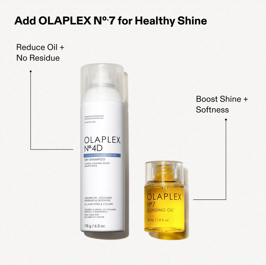 Olaplex No.4D Dry Shampoo 250ml