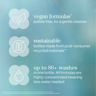 Pureology Strength Cure Shampoo 266ml