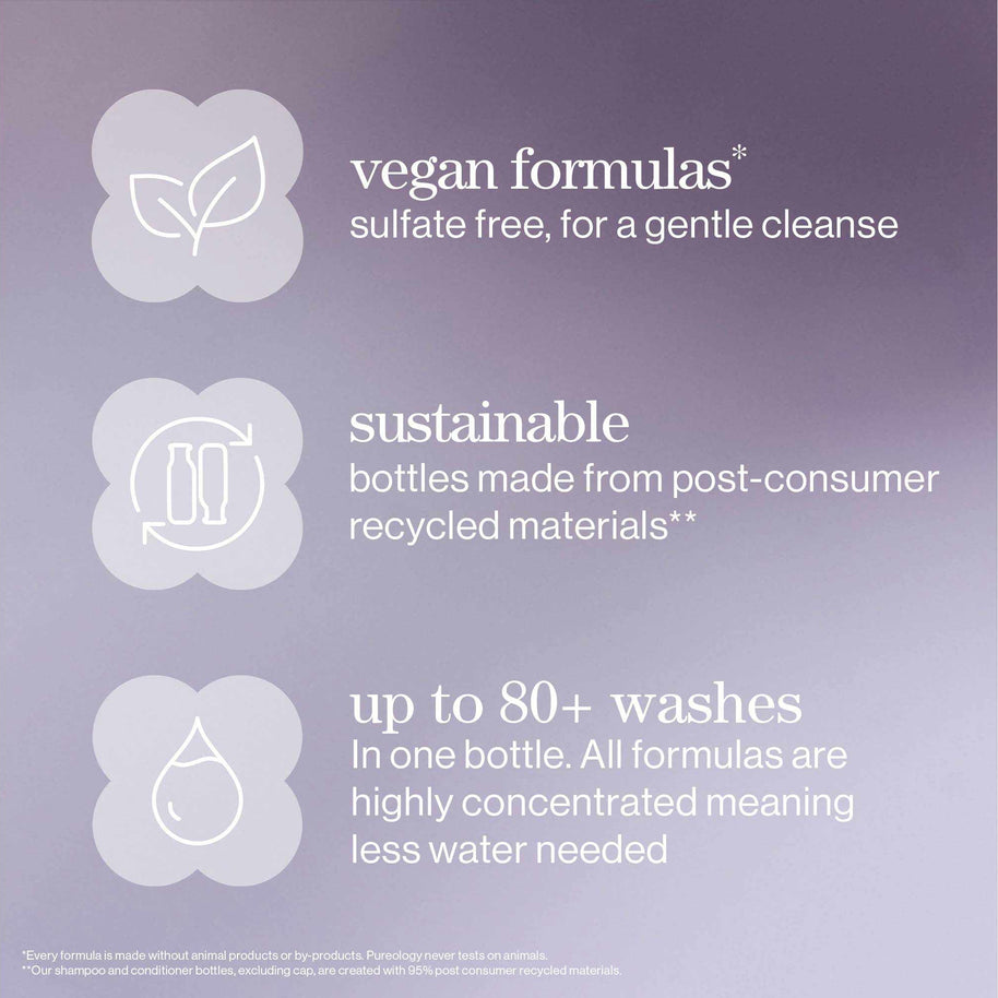 Pureology Sheer Hydrate Shampoo & Conditioner