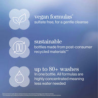 Pureology Strength Cure Bester Blonder Conditioner, 266 ml