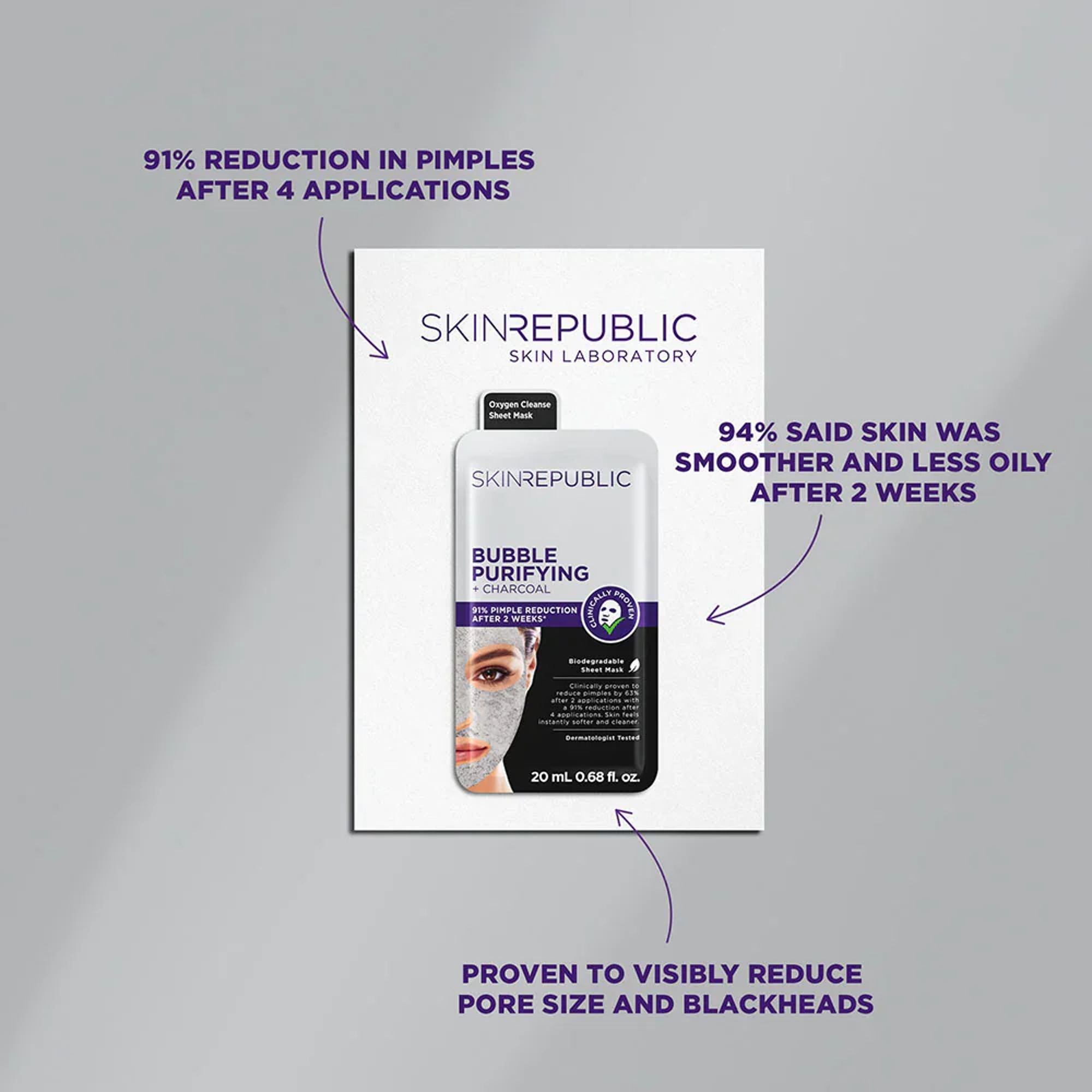 Skin Republic Bubble Purifying & Charcoal Face 20ml