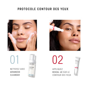 Dermaceutic Reveal 4X Advanced Eye Serum 15ml