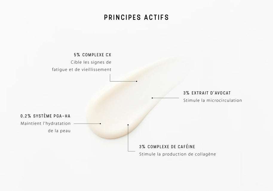 Dermaceutic Reveal 4X Advanced Eye Serum 15ml