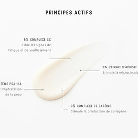 Dermaceutic Reveal 4X Advanced Eye Serum 15ml