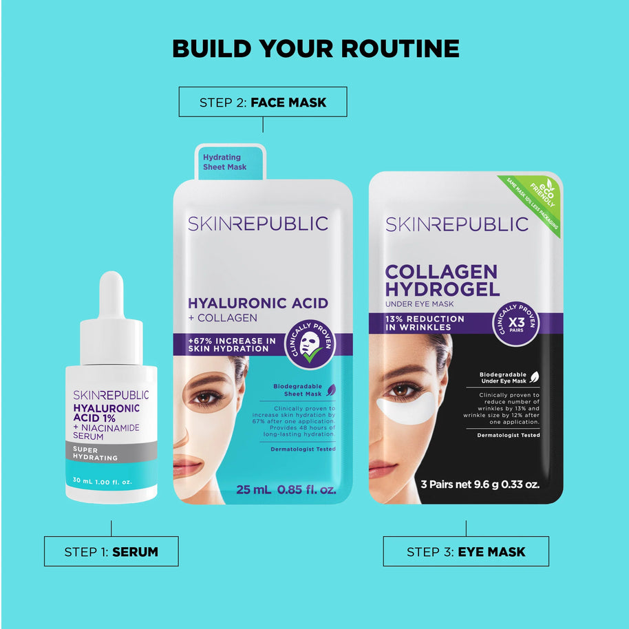 Skin Republic Hyaluronic Acid 1% + Niacinamide Serum 30ml