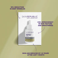 Skin Republic Matrixyl 3000 10% Serum 30ml