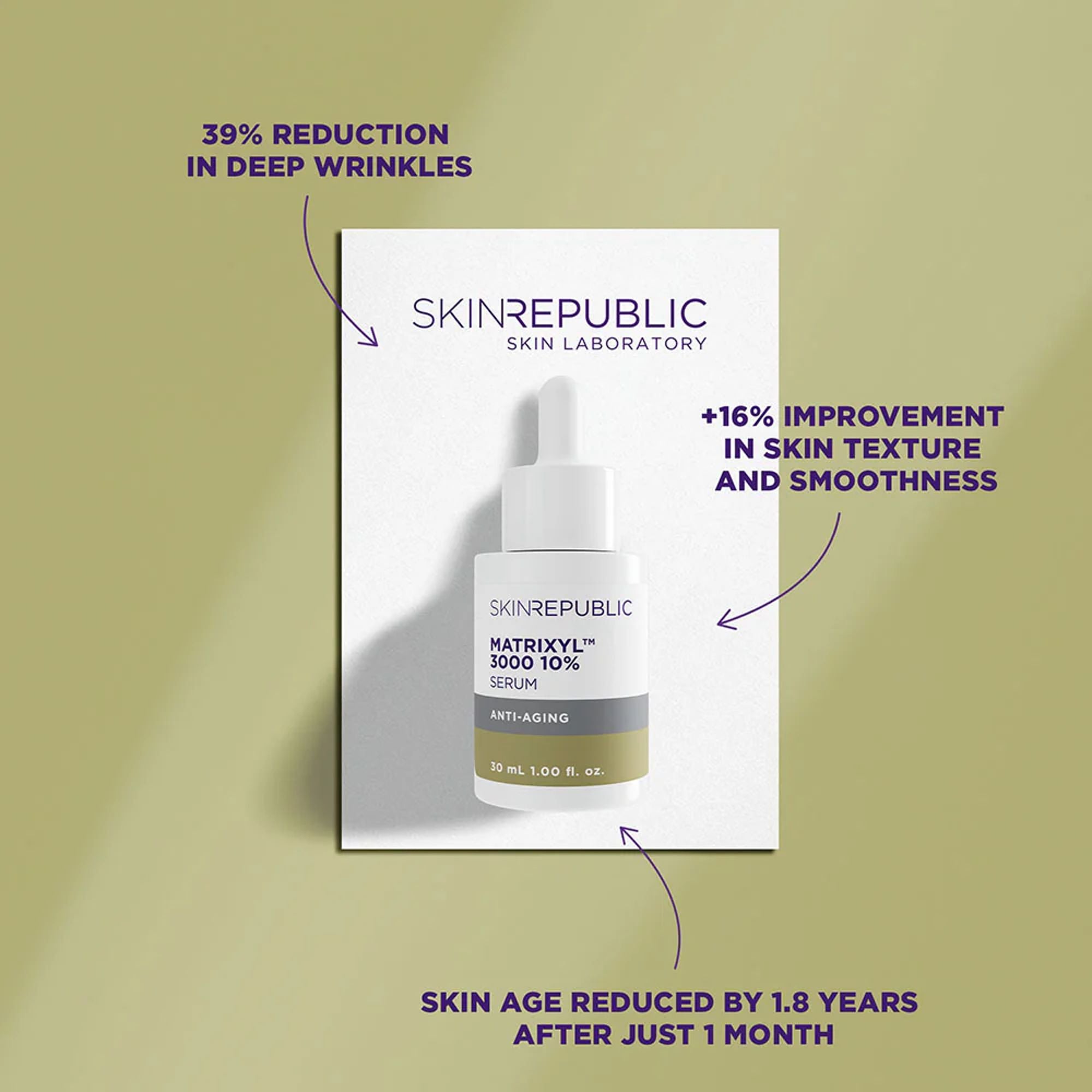 Skin Republic Matrixyl 3000 10% Serum 30ml