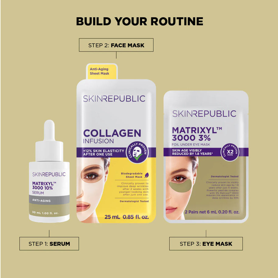 Skin Republic Matrixyl 3000 10% Serum 30ml