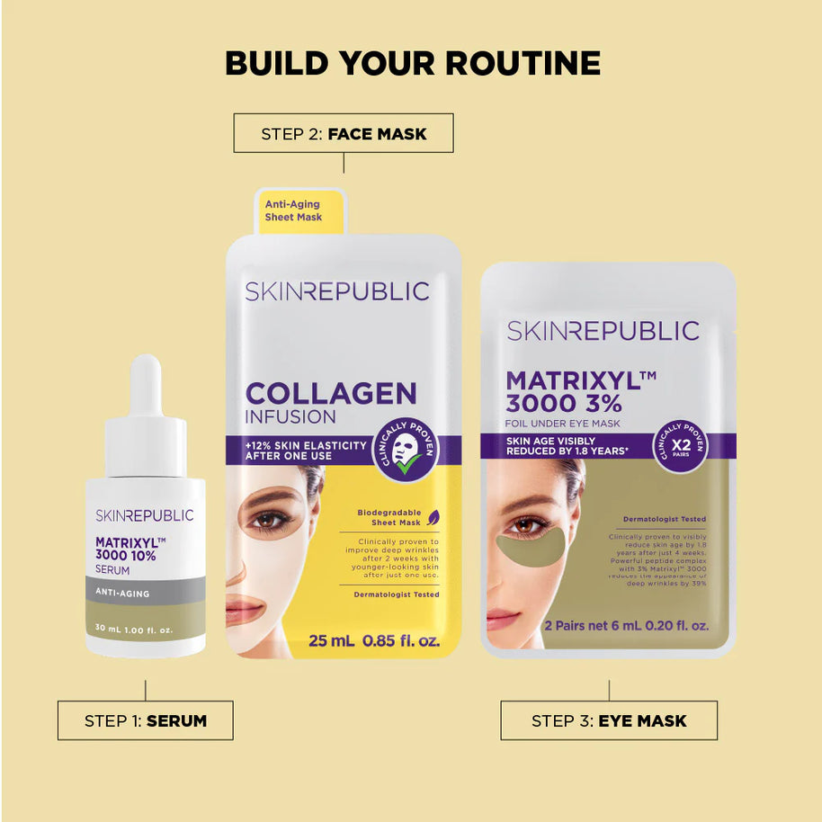 Skin Republic Matrixyl 3000 3% Augenklappe
