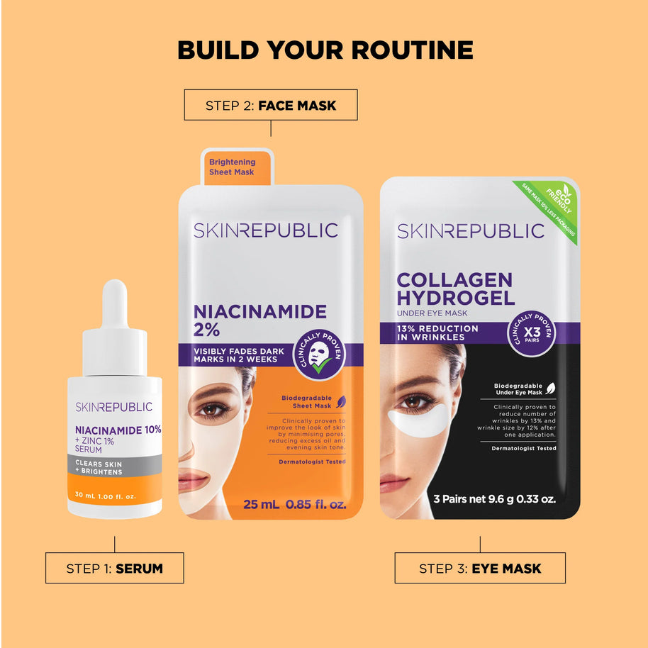 Skin Republic Niacinamide 10% + Zinc 1% Serum 30ml