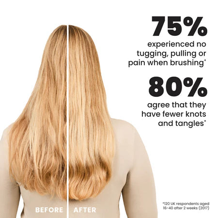 Tangle Teezer Peach Glow Large Detangler