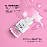 Skin Republic Retinoid Complex 1% Serum 30ml
