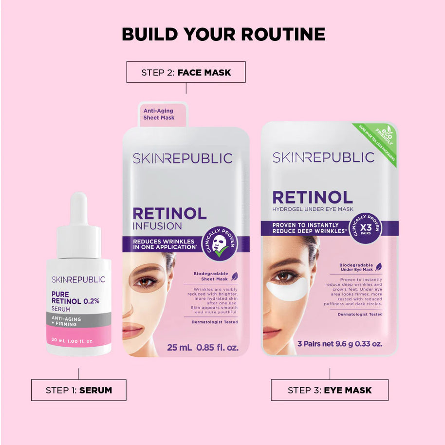 Skin Republic Retinol Hydrogel Under Eye Patches