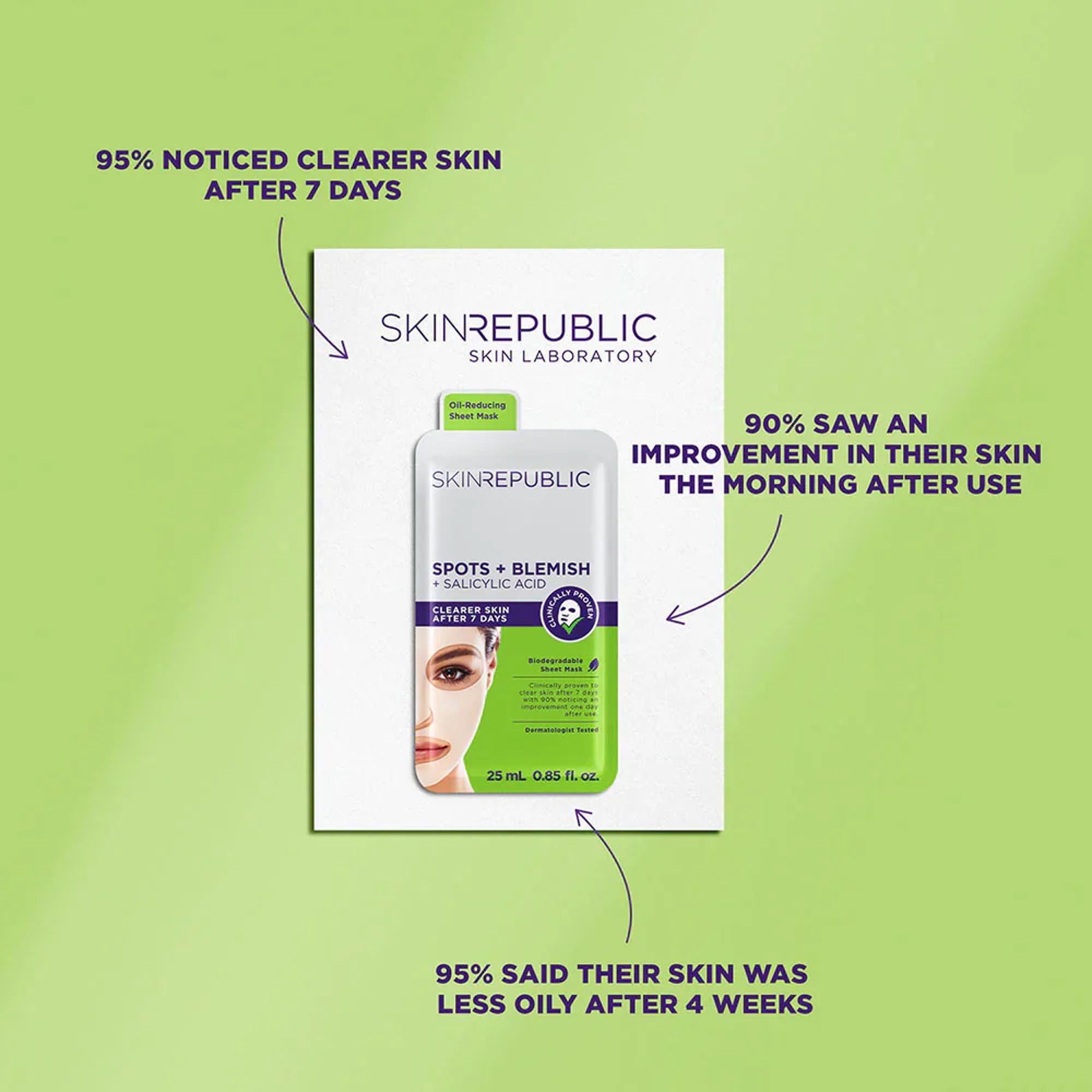 Skin Republic Spots & Blemish Face Sheet 25ml