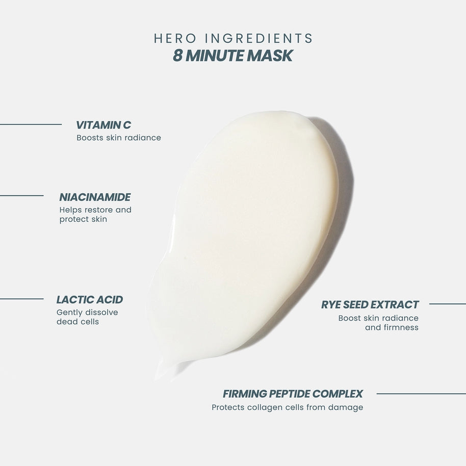 Wonderskin It's A Miracle 8 Minute Mask 8pc