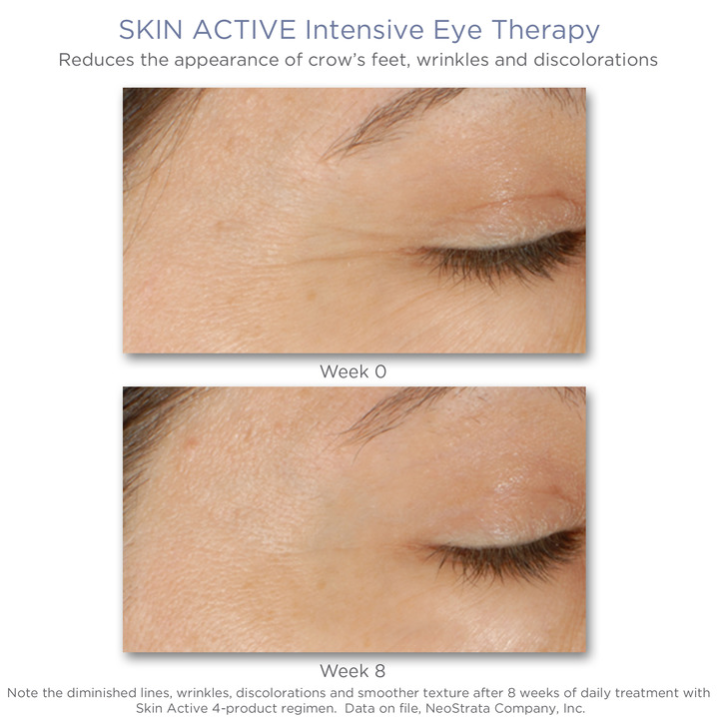 NeoStrata Skin Active Intensive Eye Therapy 15g