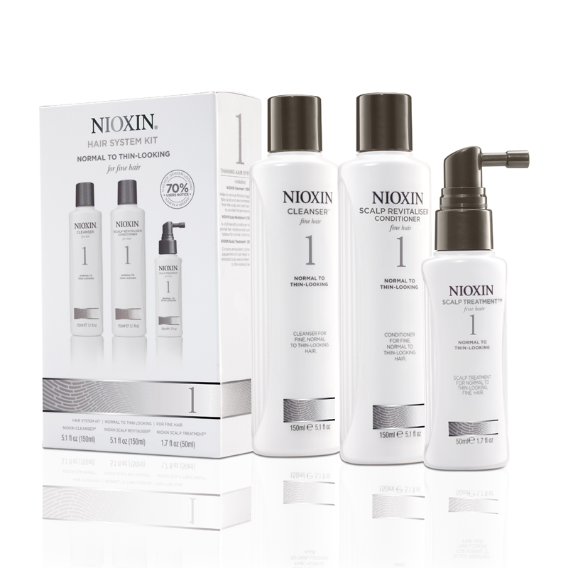 Nioxin Hair System Kit 1