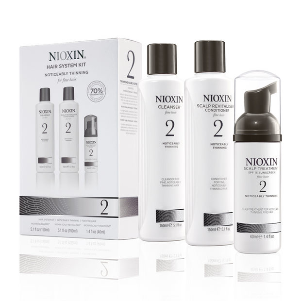 Nioxin Hair System Kit 2