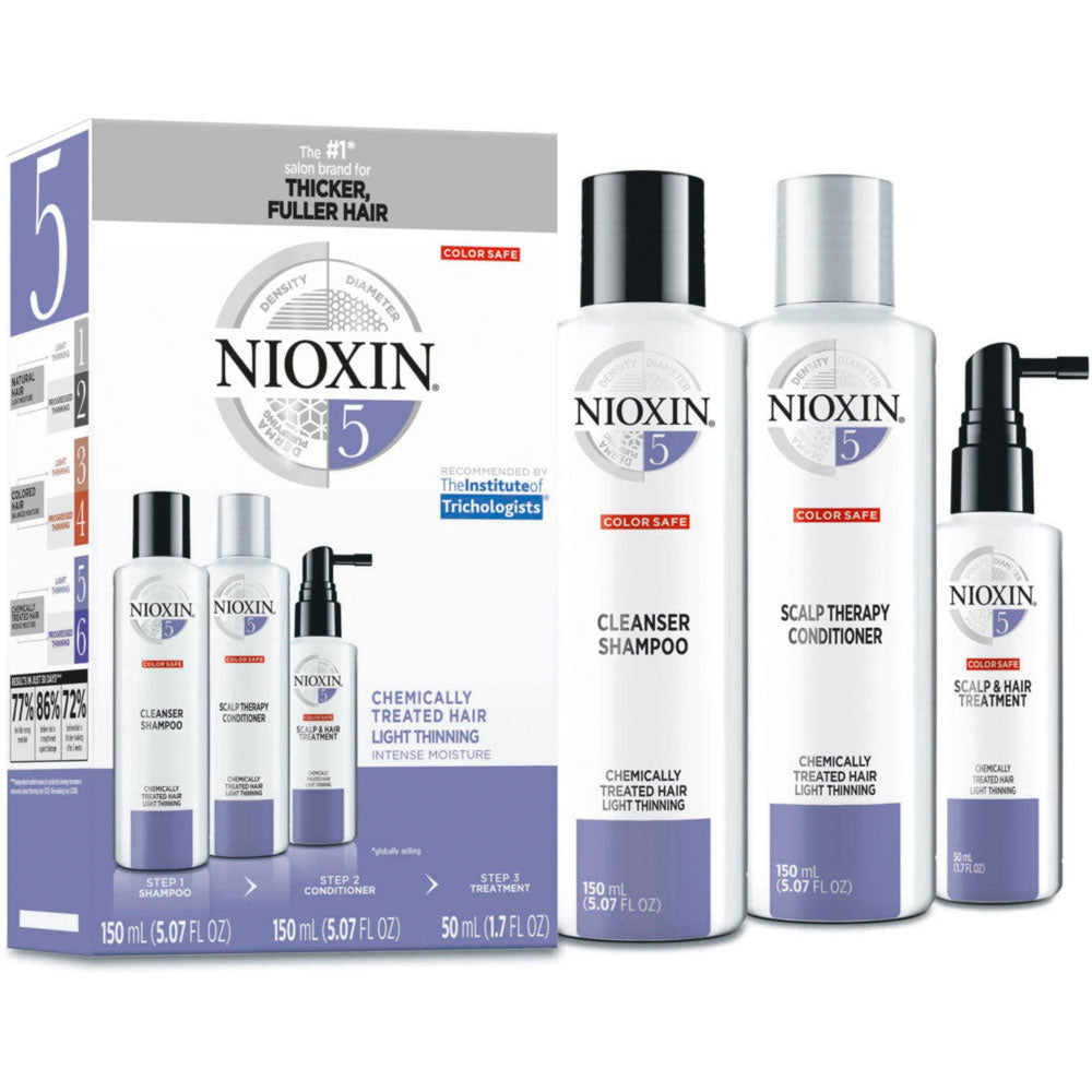 Nioxin Hair System Kit 5