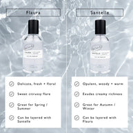 UpCircle Santelle / Flaura Eau De Parfum Samples 1.5ml